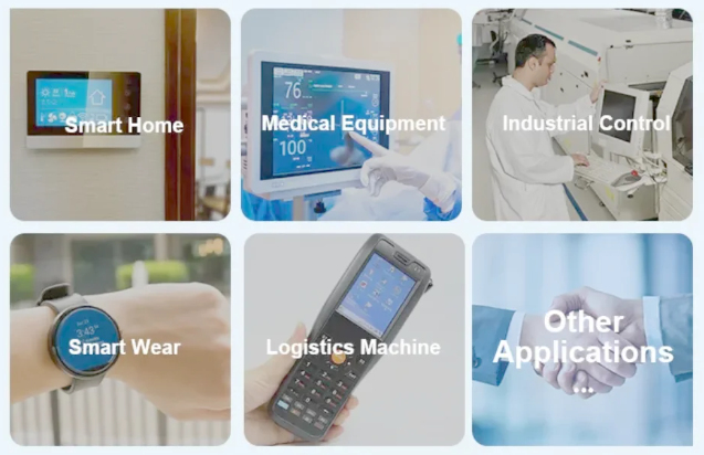 Walk into the world of the G156HAN02.0 LCD Display Walk into the world of the G156HAN02.0 LCD Display