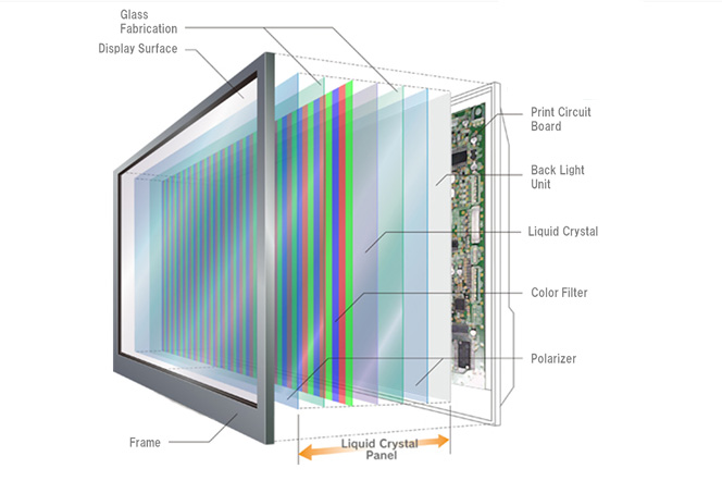 Exploring the G121XTN01.0 LCD Display: A High-Quality Solution for Various Applications Exploring the G121XTN01.0 LCD Display: A High-Quality Solution for Various Applications