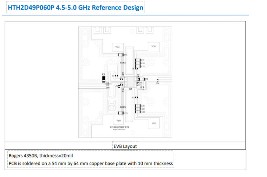 Empowering 5G with GaN Power Amplifier HTH2D49P060P Empowering 5G with GaN Power Amplifier HTH2D49P060P