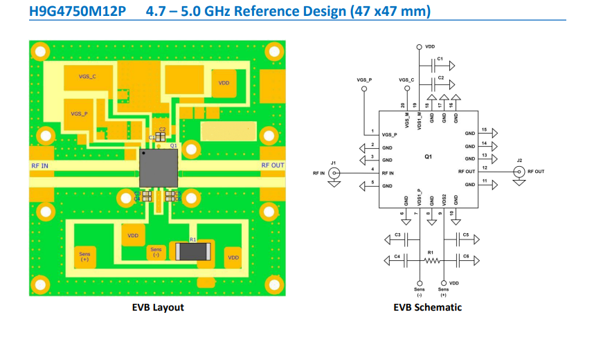 H9G4750M12P: Boosting 5G Performance for Small Cells & mMIMO H9G4750M12P: Boosting 5G Performance for Small Cells & mMIMO