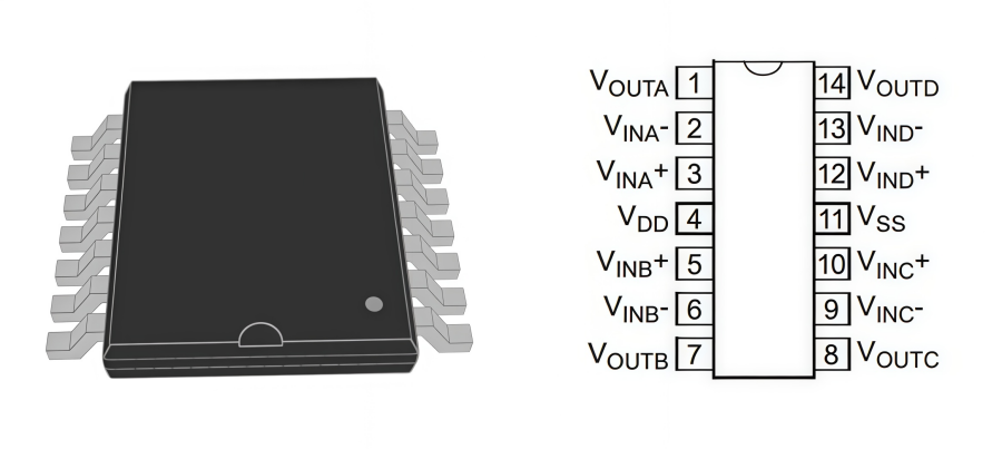 MCP6L04T-E/ST Operational Amplifier Explained MCP6L04T-E/ST Operational Amplifier Explained