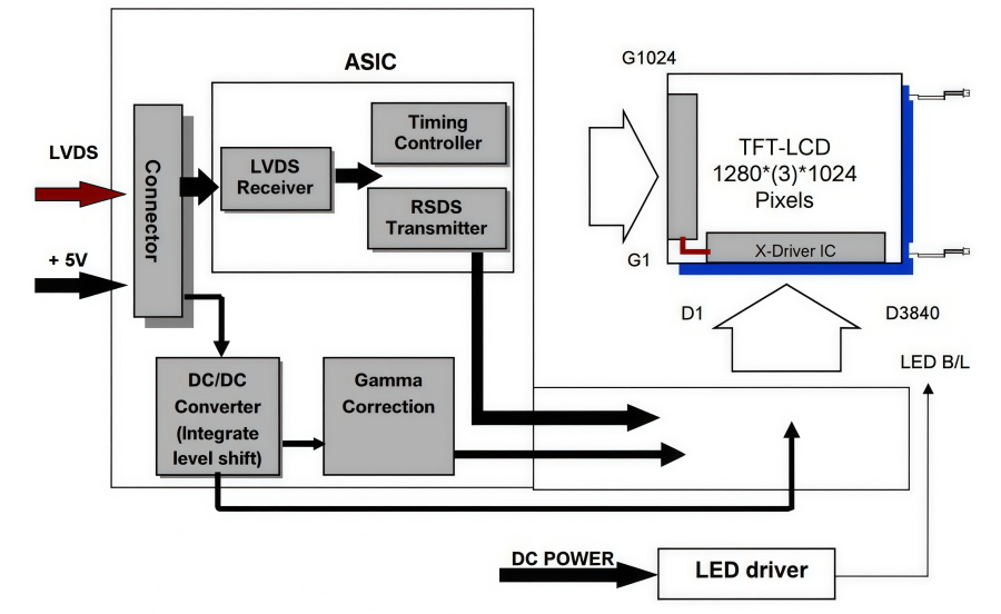 G190EG02 V1 19 G190EG02 V1 19