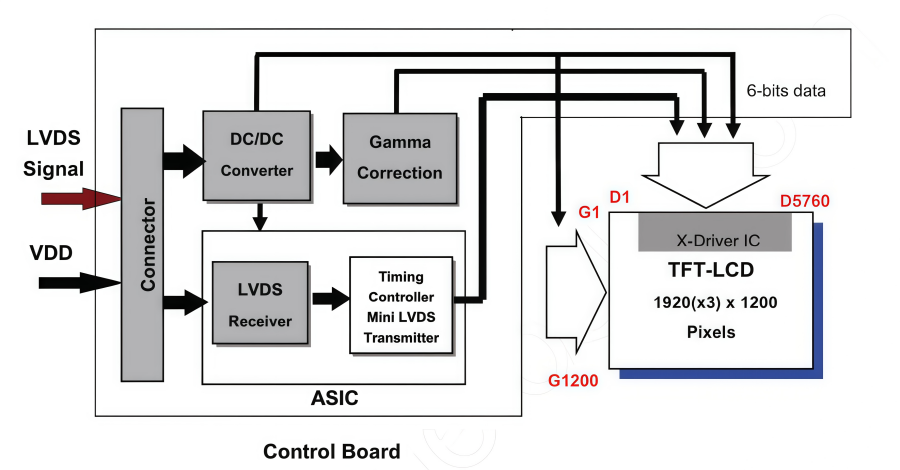M240UAN01.0 LCD Display: Specs and Application Analysis M240UAN01.0 LCD Display: Specs and Application Analysis