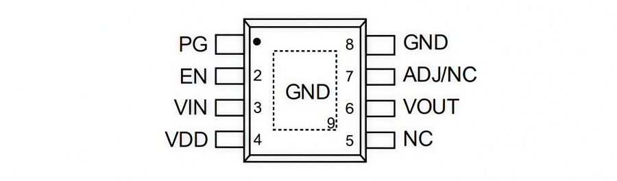 RT9059GSP Linear Regulator | Specs, Pinout & Applications RT9059GSP Linear Regulator | Specs, Pinout & Applications