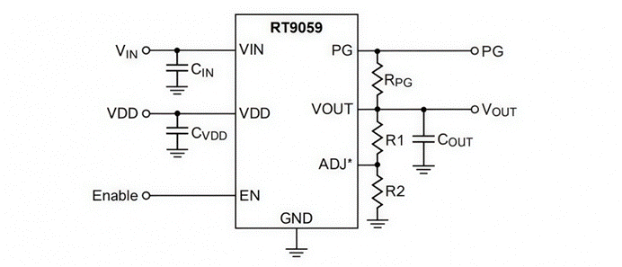RT9059GSP Linear Regulator | Specs, Pinout & Applications RT9059GSP Linear Regulator | Specs, Pinout & Applications