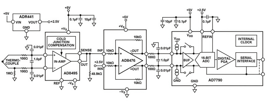 ADR441BRZ IC Overview: Pinout, Circuit and Applications ADR441BRZ IC Overview: Pinout, Circuit and Applications