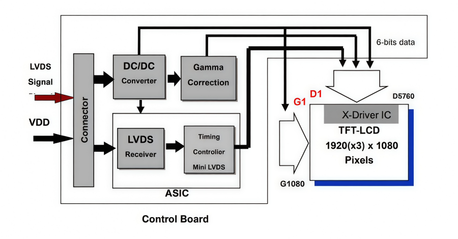 P215HVN01.0 21.5 P215HVN01.0 21.5