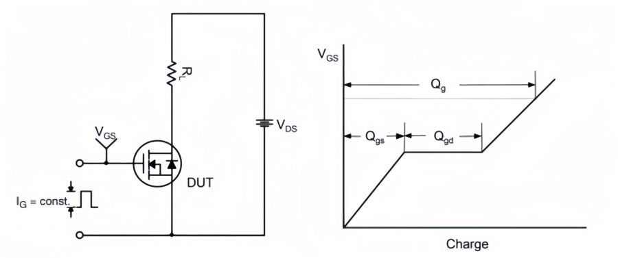 FDB075N15A Test Circuits FDB075N15A Test Circuits