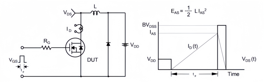 VDS and VGS during transitions, effectively reducing switching-related power losses. VDS and VGS during transitions, effectively reducing switching-related power losses.