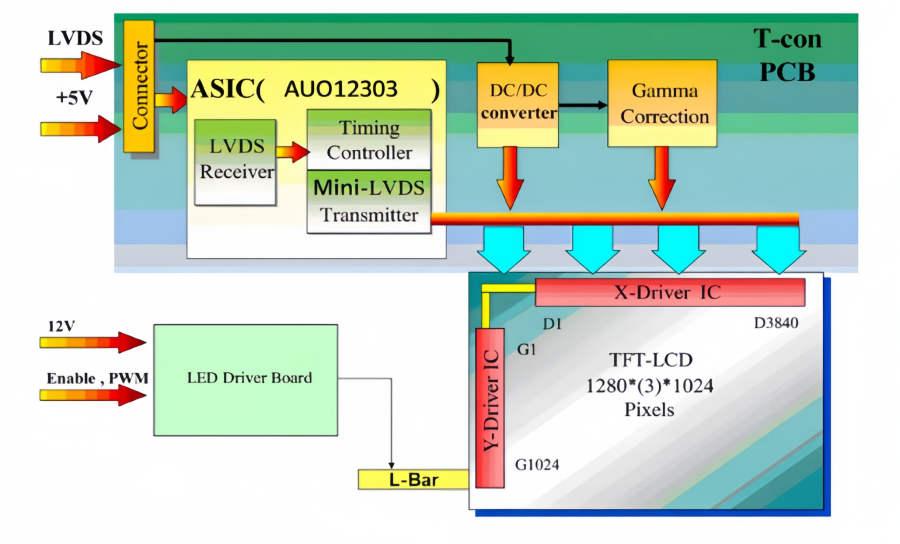 AUO G190ETN01.4 19 AUO G190ETN01.4 19