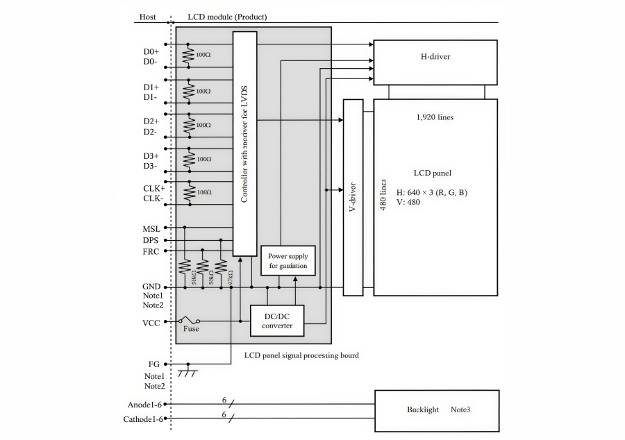 NL6448BC20-21C 6.5 NL6448BC20-21C 6.5