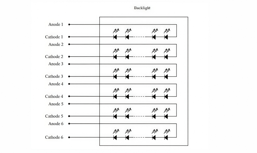 Note3: Backlight detail Note3: Backlight detail