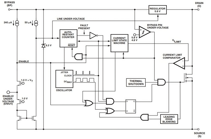 TNY267PN IC: Pinout, Specifications & Applications TNY267PN IC: Pinout, Specifications & Applications