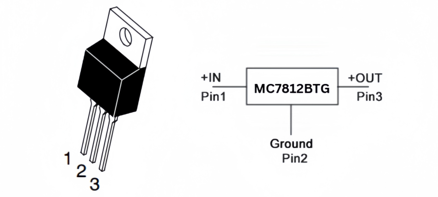 A Comprehensive Overview to MC7812BTG Voltage Regulator A Comprehensive Overview to MC7812BTG Voltage Regulator