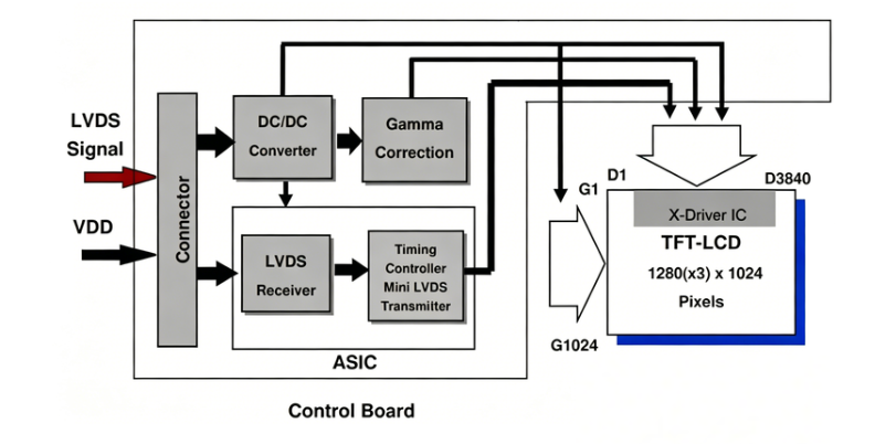 M170ETN01.1 17 M170ETN01.1 17