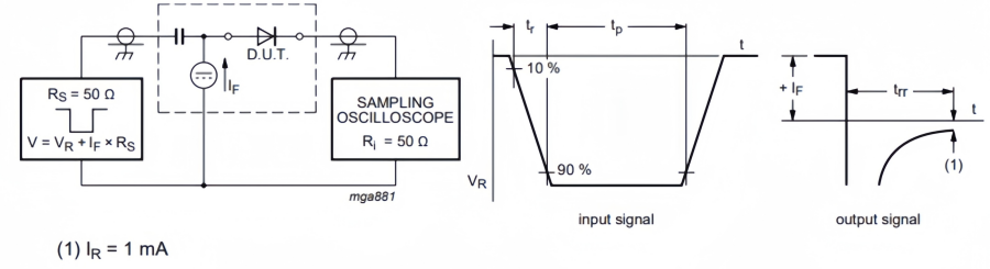 BAT54S Diode: Pinout, Test Circuit and Applications BAT54S Diode: Pinout, Test Circuit and Applications