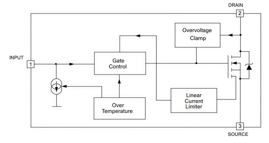 A Complete Overview to VND7NV04TR-E Power Switch A Complete Overview to VND7NV04TR-E Power Switch