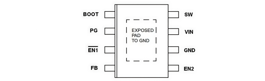 ST1S14PHR Power Regulator: Specs, Pin Description & Applications ST1S14PHR Power Regulator: Specs, Pin Description & Applications