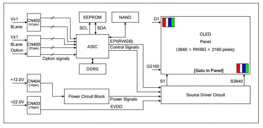 LG LE55PQW-HSB1 55'' OLED: 4K Display for TVs LG LE55PQW-HSB1 55'' OLED: 4K Display for TVs