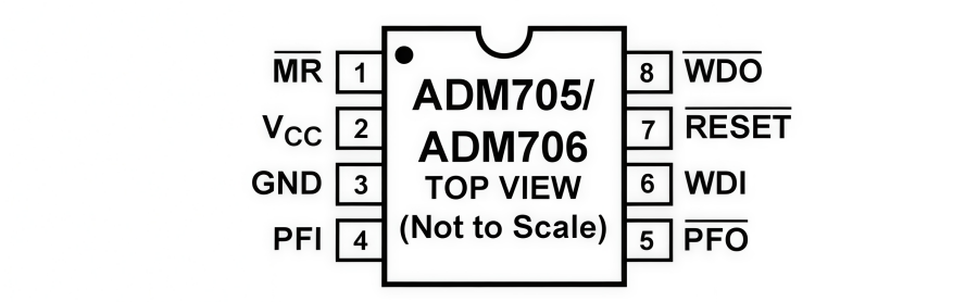 Analog ADM705ARZ Microprocessor Supervisory IC Overview Analog ADM705ARZ Microprocessor Supervisory IC Overview